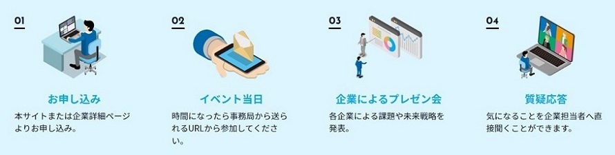 イメージ