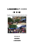 九州経済国際化データ2018(貿易編)表紙