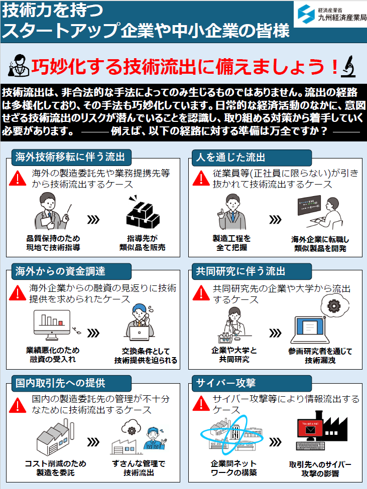 技術流出対策