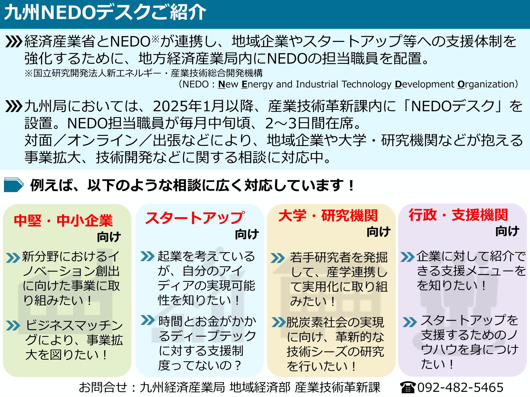 九州NEDOデスク